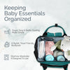 Waterproof Diaper Bag Backpack